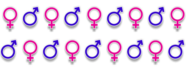 Gender Symbol OBD