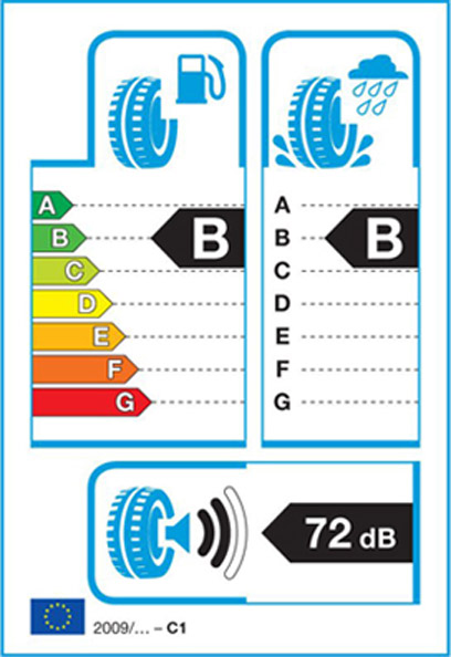Image: EU Tyre Label Vagcom-obd